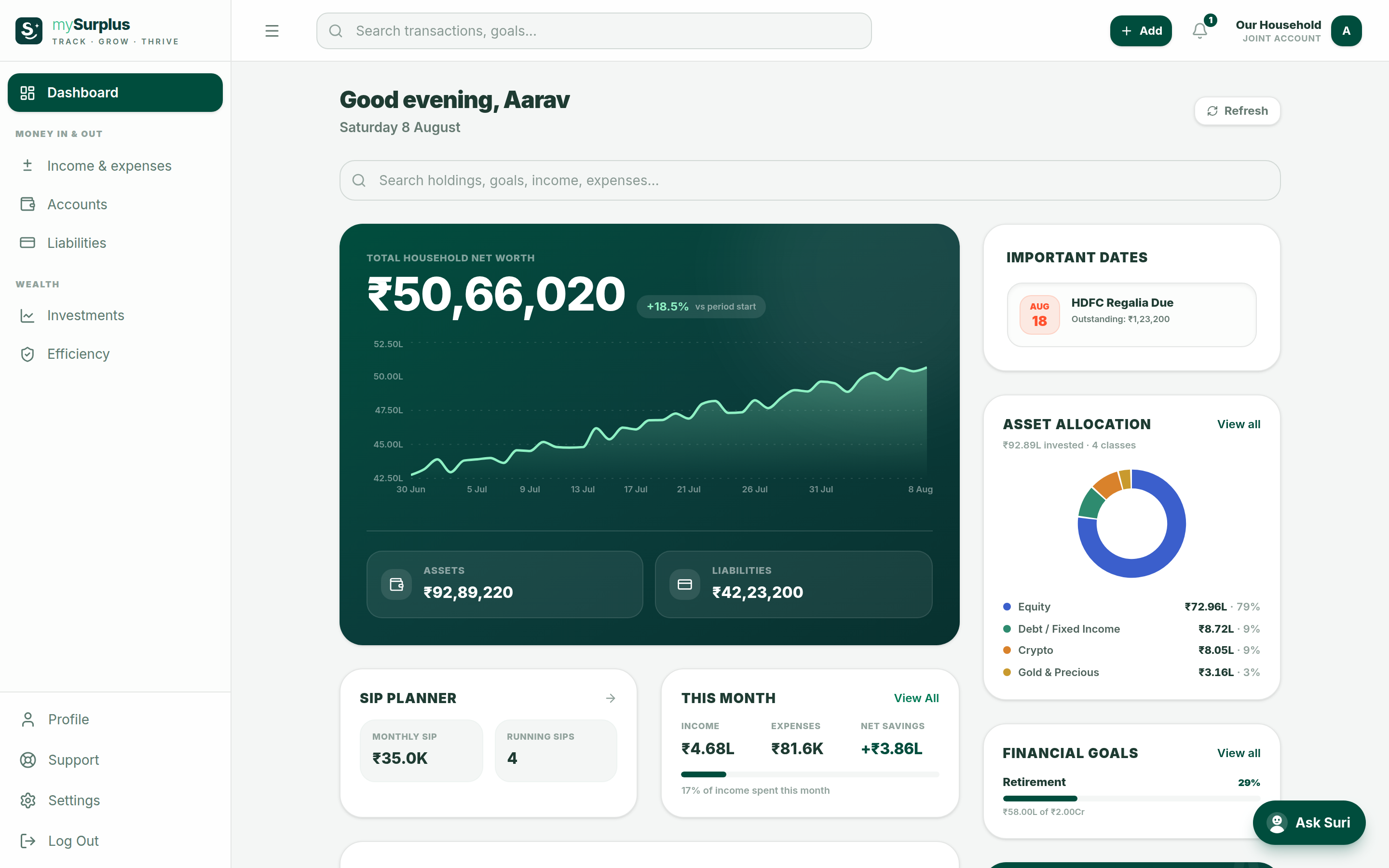The mySurplus dashboard showing net worth, investments and upcoming bills.